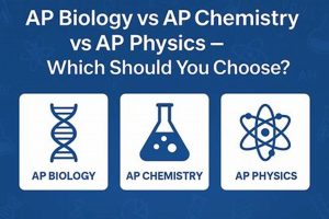 AP Chemistry vs. AP Physics: Ultimate Guide | Physical Health & Fitness – Boost Your Body, Energy, and Wellbeing