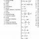 AP Physics Mechanics Equation Sheet: A Complete Guide | Physical Health & Fitness – Boost Your Body, Energy, and Wellbeing