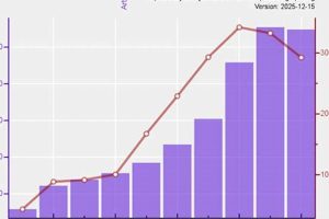 APR Impact Factor: A Physics Journal Guide | Physical Health & Fitness – Boost Your Body, Energy, and Wellbeing