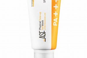 Best ASF Physical Sunblock for Sensitive Skin | Physical Health & Fitness – Boost Your Body, Energy, and Wellbeing