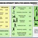 METs Physical Therapy: A Guide to Exercise Intensity | Physical Health & Fitness – Boost Your Body, Energy, and Wellbeing