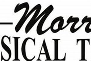 Top Morris Physical Therapy Clinics & Experts | Physical Health & Fitness – Boost Your Body, Energy, and Wellbeing