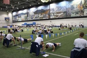 Ace the USAFA Physical Fitness Test: A Guide | Physical Health & Fitness – Boost Your Body, Energy, and Wellbeing