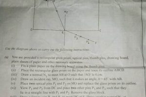 Ace WAEC Physics 2019: Q&A Guide | Physical Health & Fitness – Boost Your Body, Energy, and Wellbeing