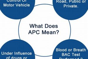 Oklahoma's Actual Physical Control Law Explained Physical Health & Fitness – Boost Your Body, Energy, and Wellbeing Oklahoma's Actual Physical Control Law Explained | Physical Health & Fitness – Boost Your Body, Energy, and Wellbeing