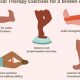 Pre-Surgery & Post Ankle Surgery Physical Therapy | Physical Health & Fitness – Boost Your Body, Energy, and Wellbeing