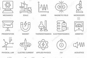 5 Signs You're Psychic: Unveiling Your Intuition | Physical Health & Fitness – Boost Your Body, Energy, and Wellbeing