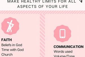 Christian Dating Physical Boundaries | Physical Health & Fitness – Boost Your Body, Energy, and Wellbeing