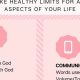 Christian Dating Physical Boundaries | Physical Health & Fitness – Boost Your Body, Energy, and Wellbeing