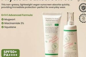 Best Complete No-Stress Physical Sunscreen for 2024 | Physical Health & Fitness – Boost Your Body, Energy, and Wellbeing
