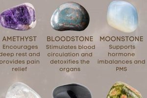 Healing Crystals for Physical Health & Well-being Physical Health & Fitness – Boost Your Body, Energy, and Wellbeing Healing Crystals for Physical Health & Well-being | Physical Health & Fitness – Boost Your Body, Energy, and Wellbeing