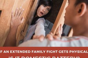 Stopping Domestic Battery & Physical Assault Physical Health & Fitness – Boost Your Body, Energy, and Wellbeing Stopping Domestic Battery & Physical Assault | Physical Health & Fitness – Boost Your Body, Energy, and Wellbeing