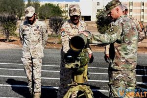 Easiest Military Branch: A Physical Comparison | Physical Health & Fitness – Boost Your Body, Energy, and Wellbeing