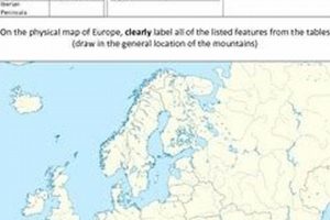 Test Your Europe Physical Map Quiz Skills Now! | Physical Health & Fitness – Boost Your Body, Energy, and Wellbeing