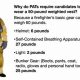 Female Firefighter Physical Requirements & Fitness Tips | Physical Health & Fitness – Boost Your Body, Energy, and Wellbeing
